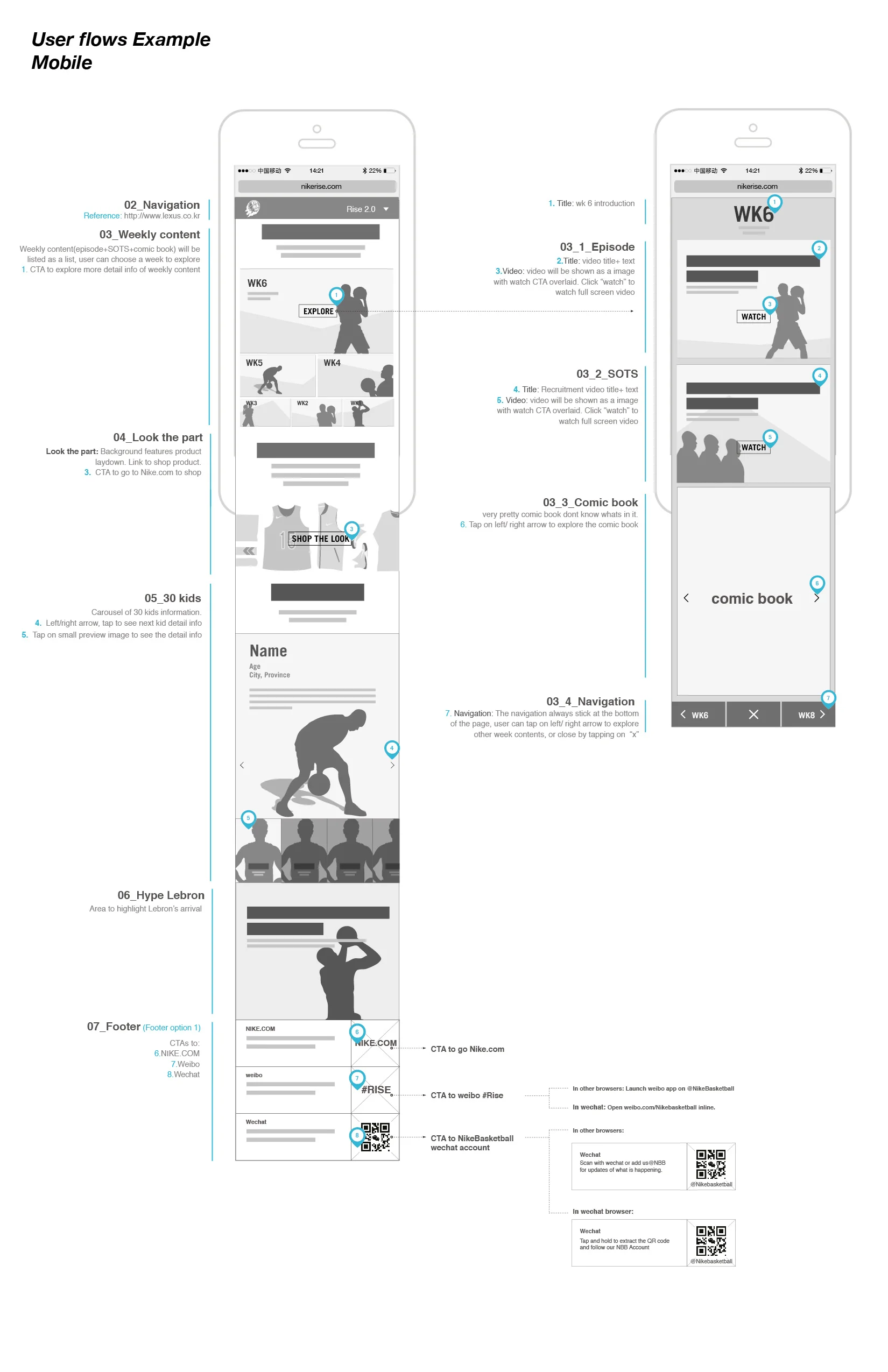 Rise_tencent_portfolio use-03.jpg