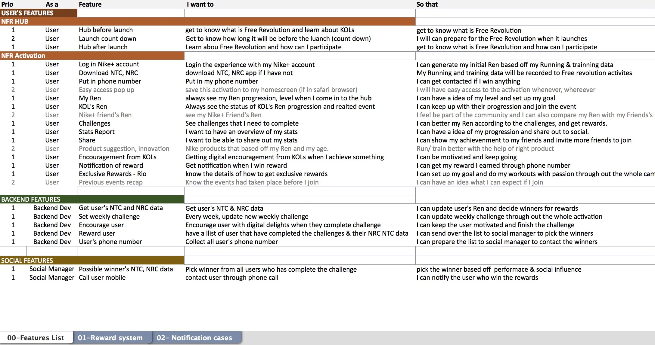 CaseStudy_Free_04.jpg