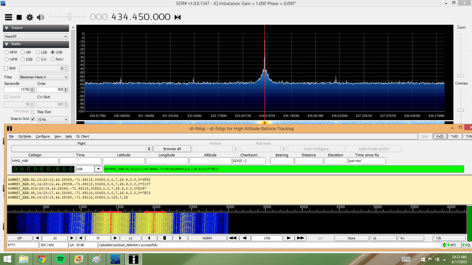 SDR# and dl-fldigi working together. SDR# is on the top with the radio signal, and dl-fldigi is at the bottom decoding this signal into telemetry data. The green stripe means it received the data correctly.