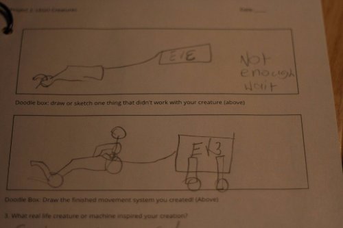  A page from one student's WMSI journal: the first doodle box (above) shows the first build version. The second version shows a weighted motor. Also, the EV3 being dragged along now has wheels! 