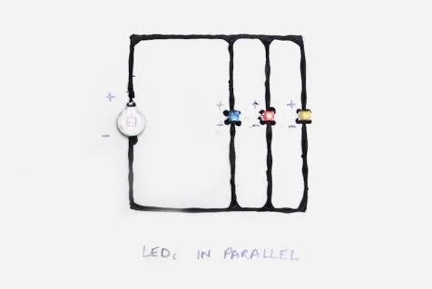  A parallel circuit: Each LED is like a baseball game. Charged particles are the players. Any one charged particle only has to go through one LED to finish the circuit 