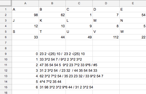  Students were given these coded hints to help them find the waypoints. 