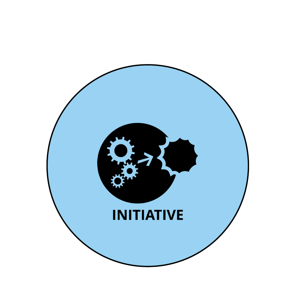 Initiative.png