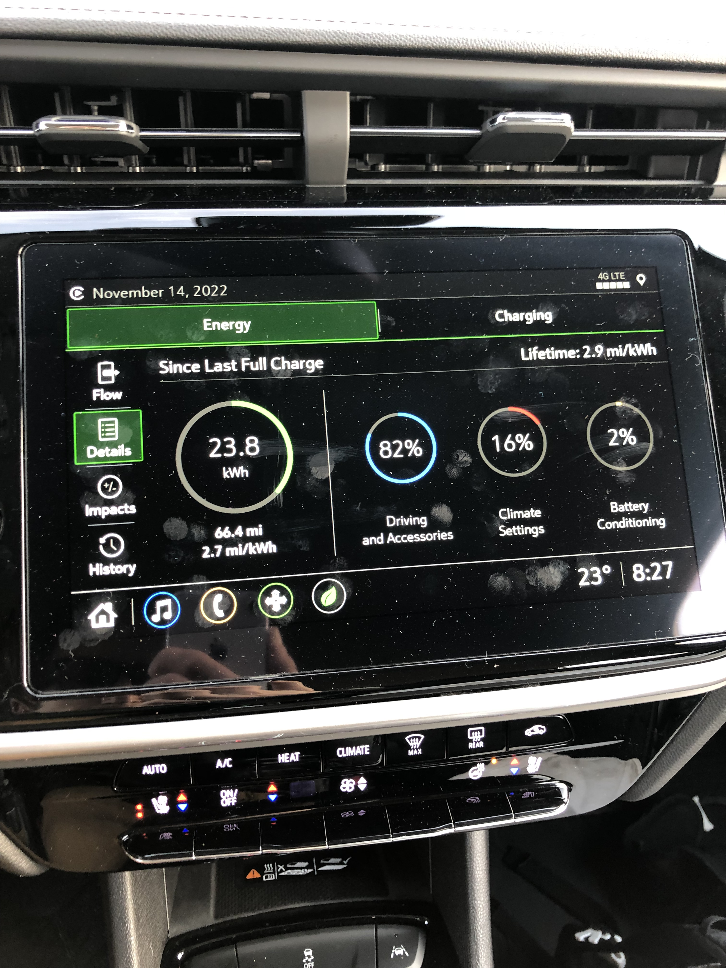  Analysis of the drive to Errol, including battery usage. 16% was used to keep me warm! 