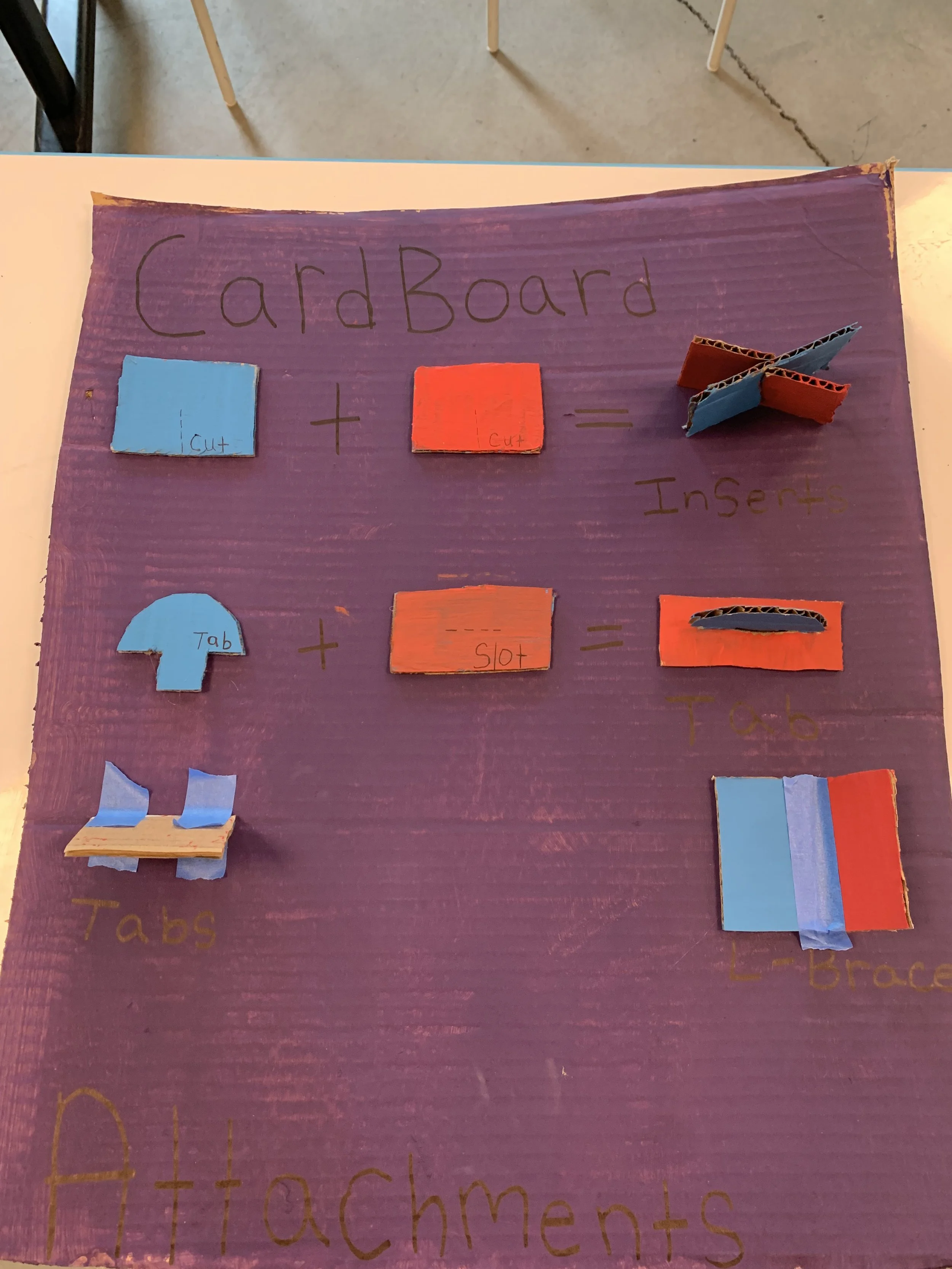   This project was created to help students learn new ways to make cardboard sturdy and easier to use!    
