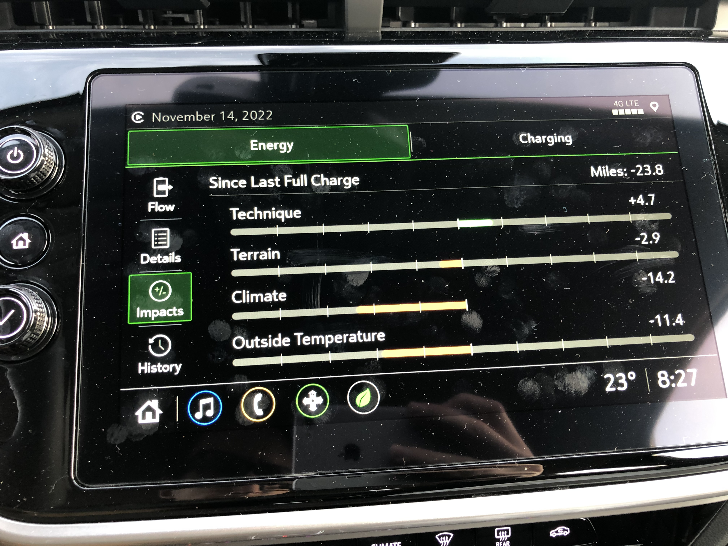  Our new EV analyses battery usage, calculating how much efficiency is gained or lost by factors like driving technique, cold weather, and mountainous terrain. 