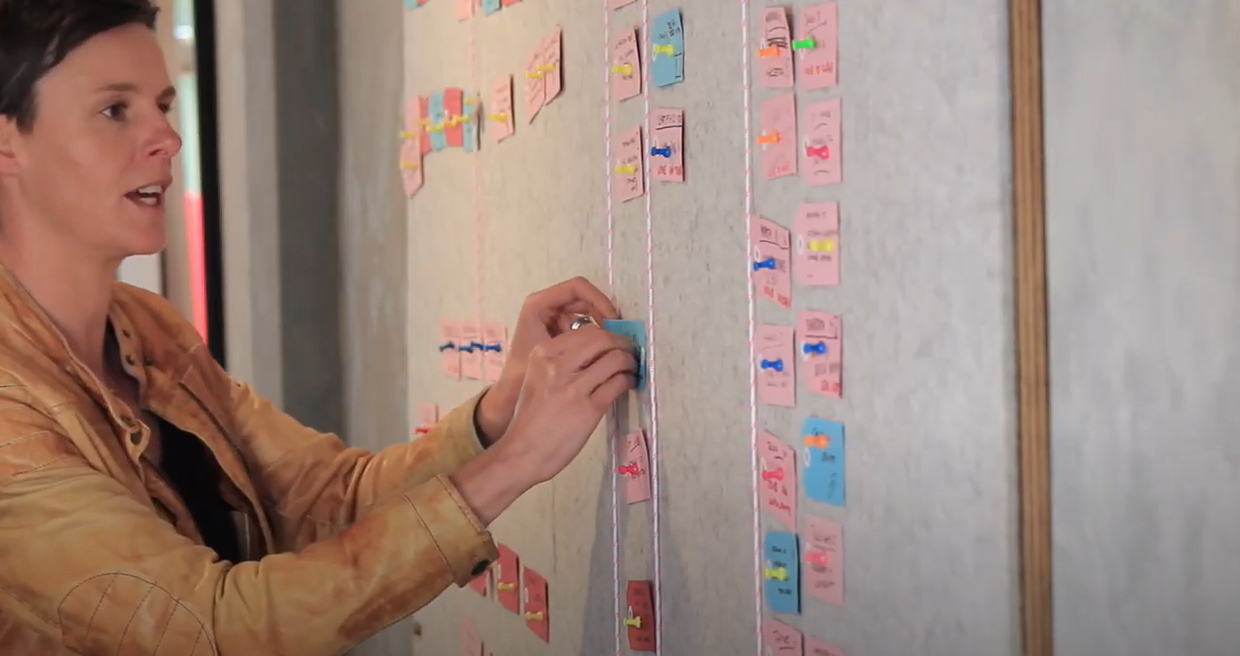 kanban board 2.PNG