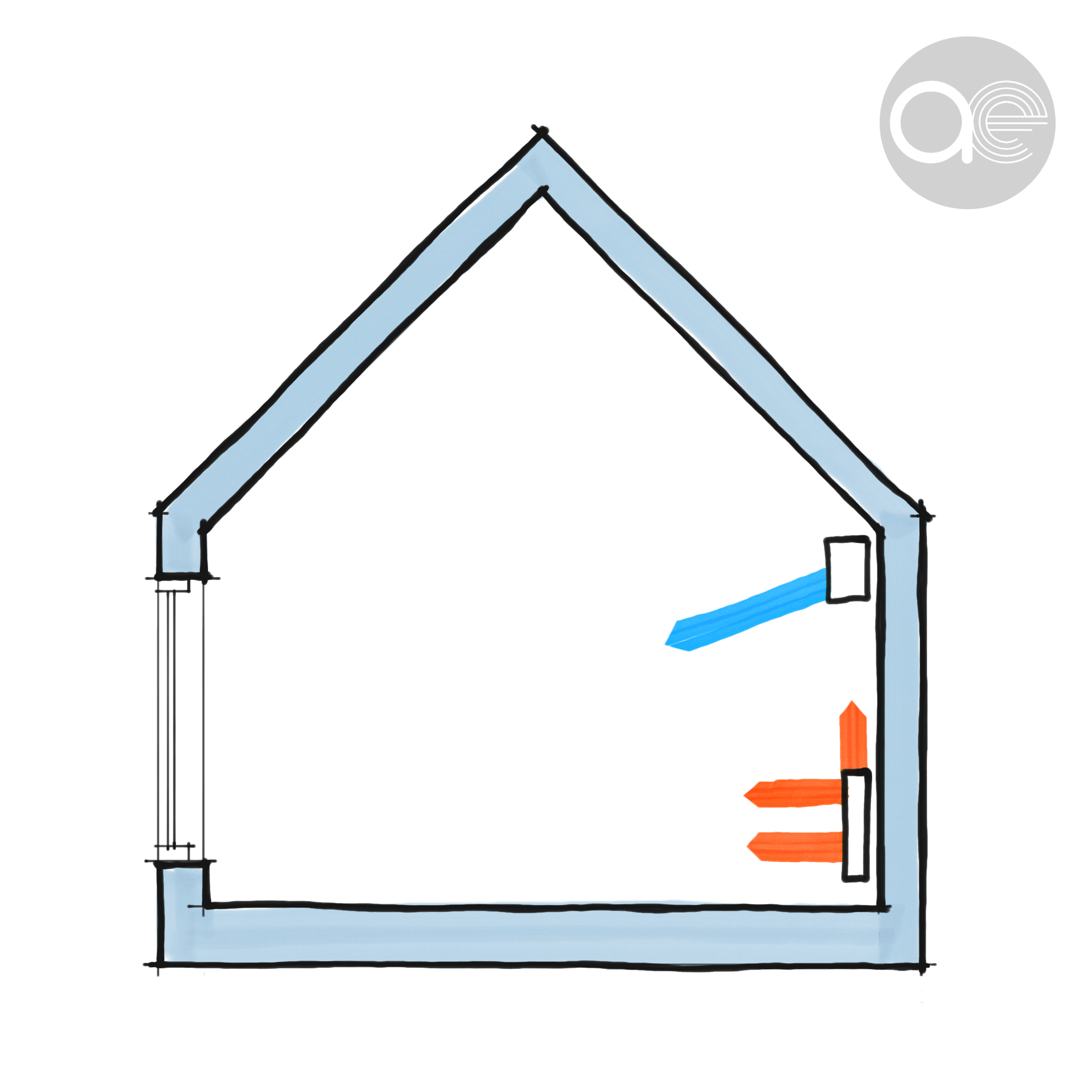 Passive House Course Day 8 - Heating &amp; Cooling