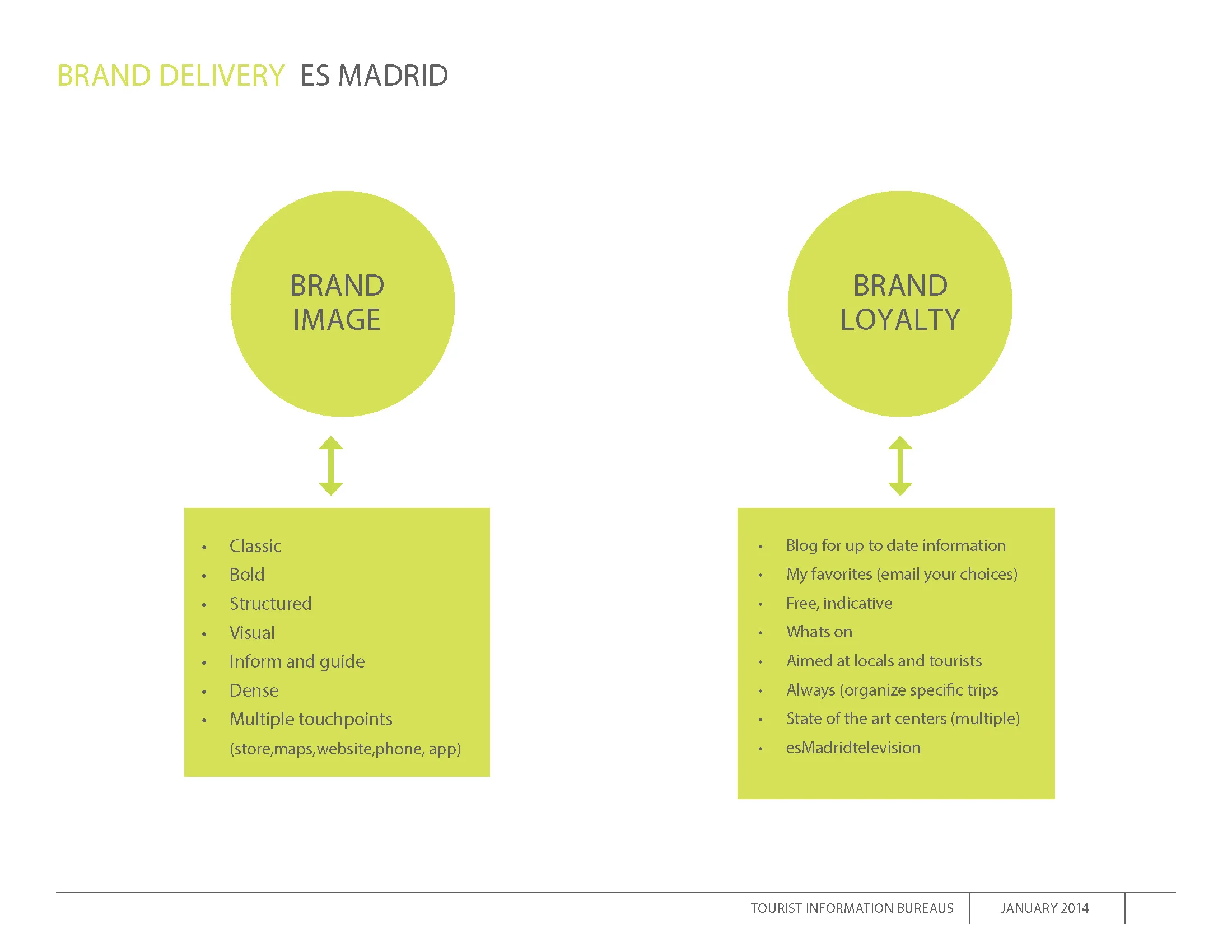 BRANDASSESSMENT (1)_Page_24.jpg
