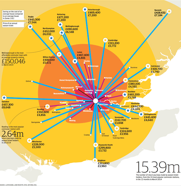 Communer_Towns_050714_web.jpg