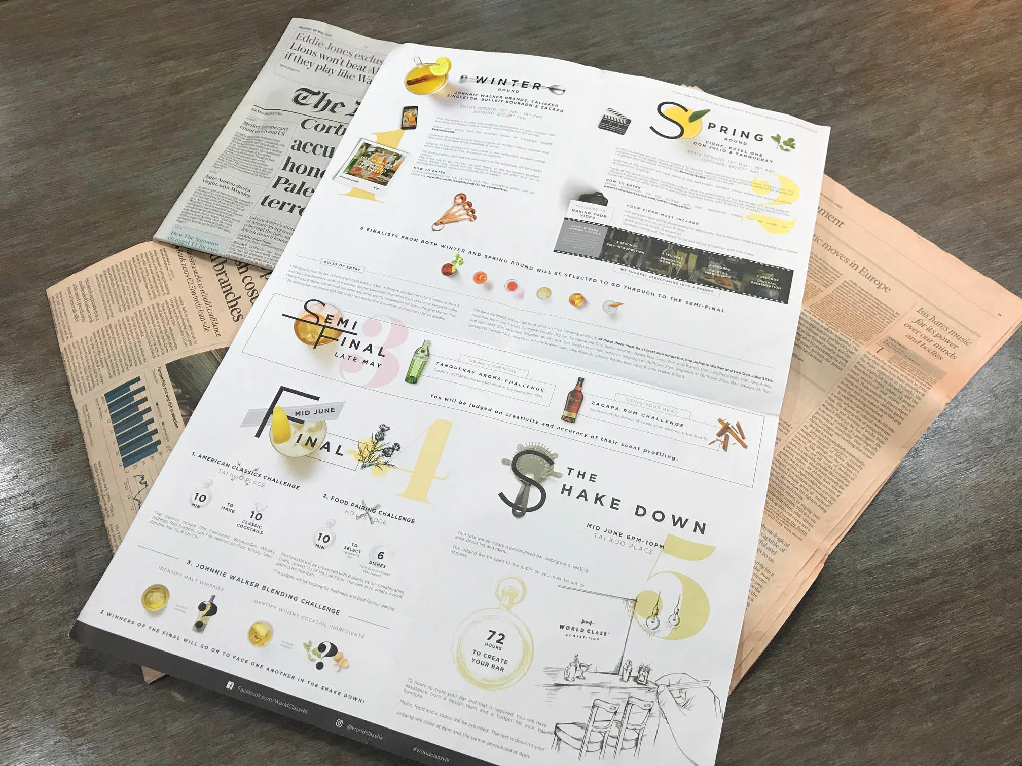 MADE for Diageo's World Class Club 2017