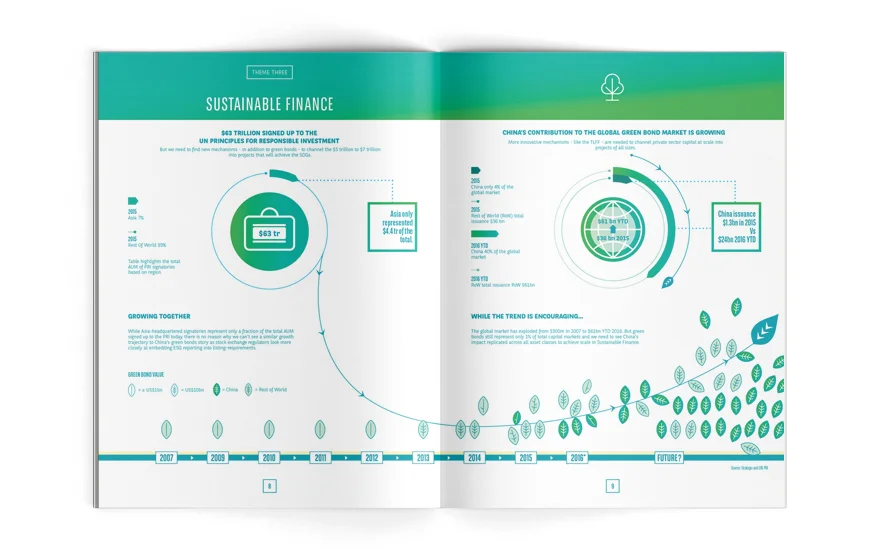 MADE for BNP Paribas