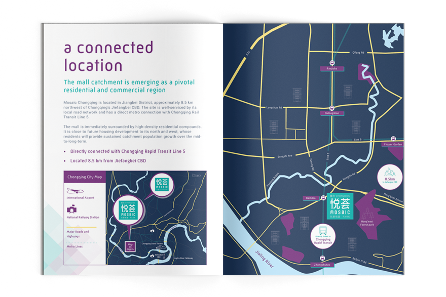 MADE for Mosaic Malls