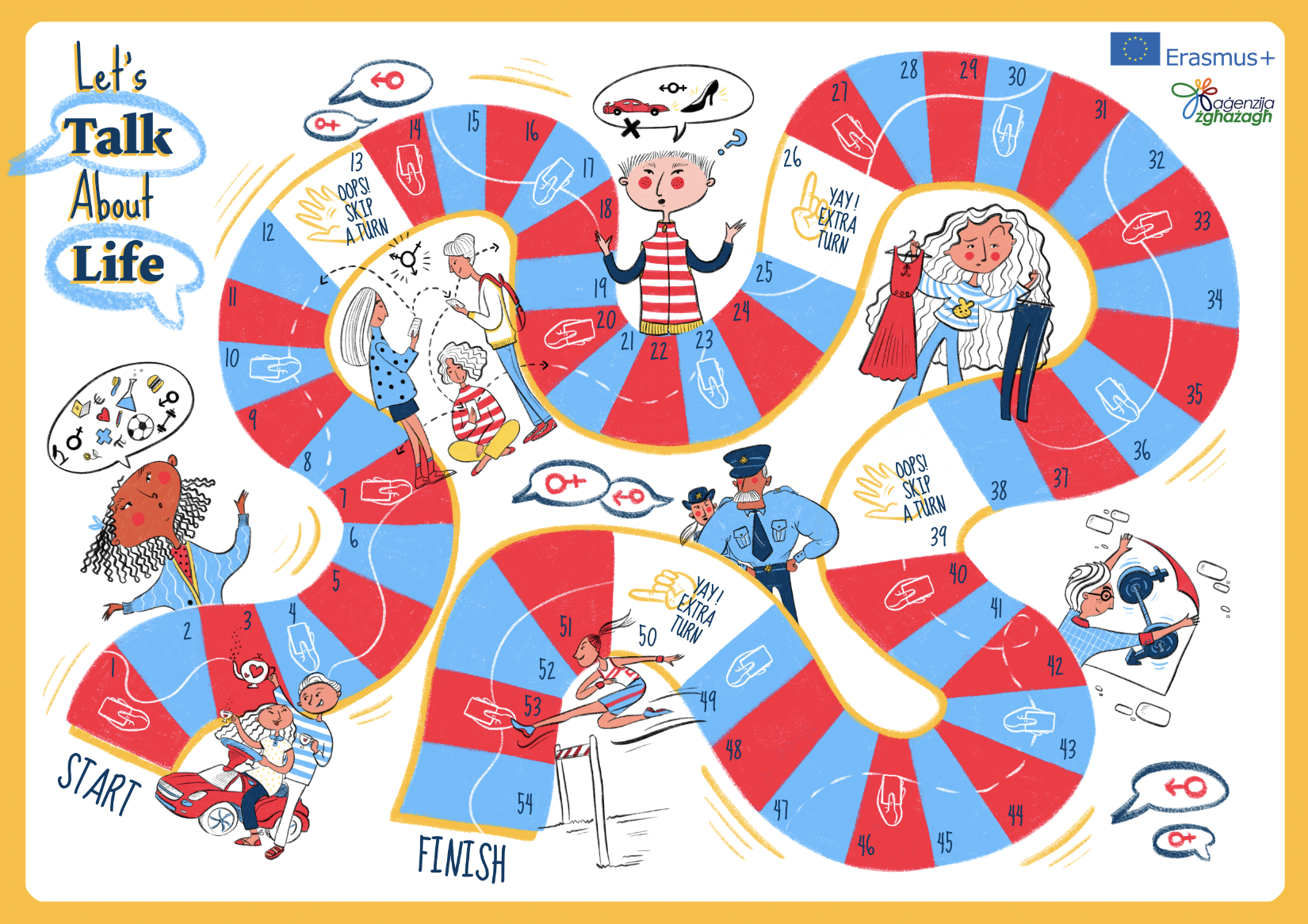 The participating young people came up with an idea for a board game on the subject of gender.