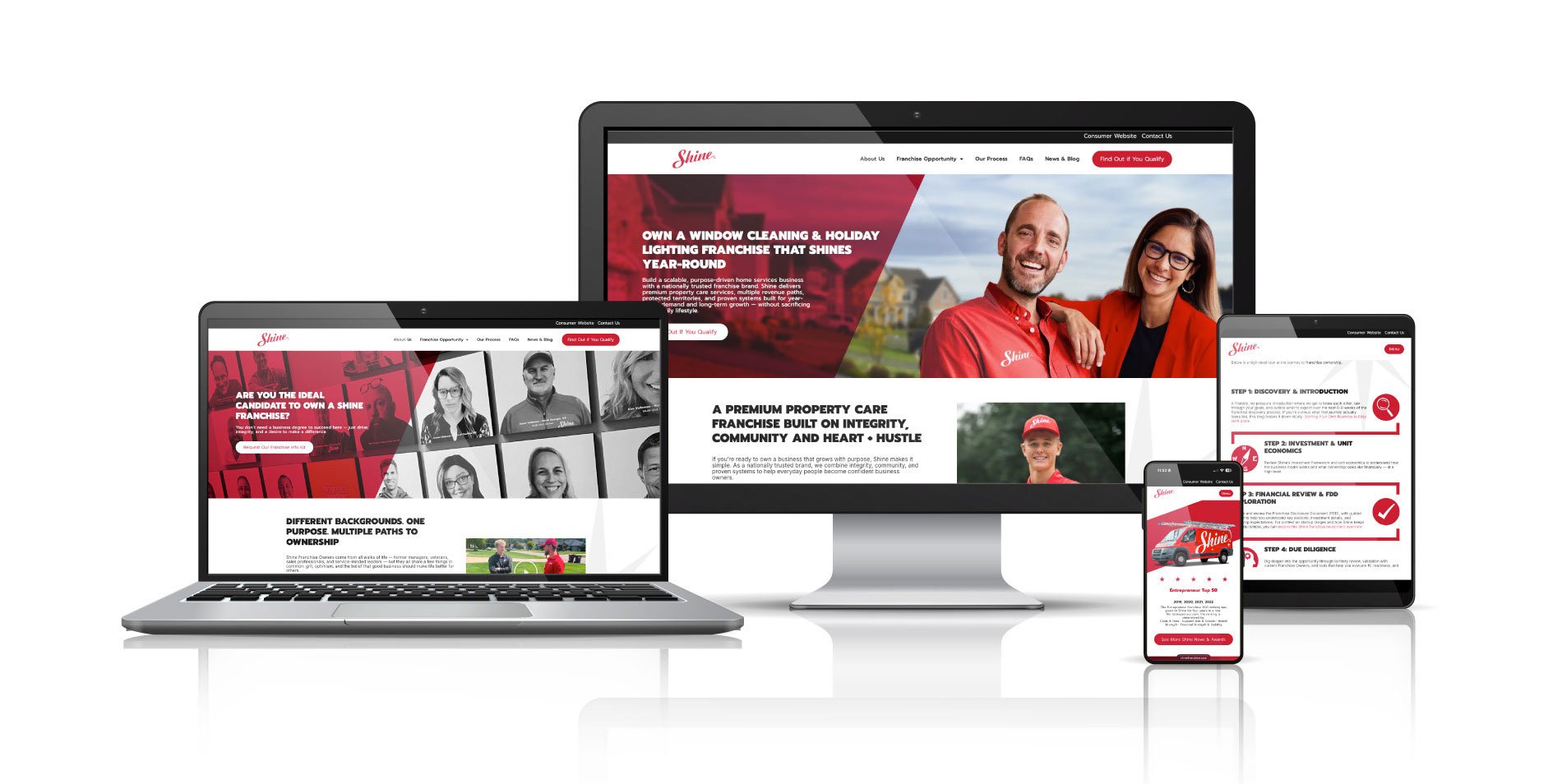 Franchise-Development-Website.jpg