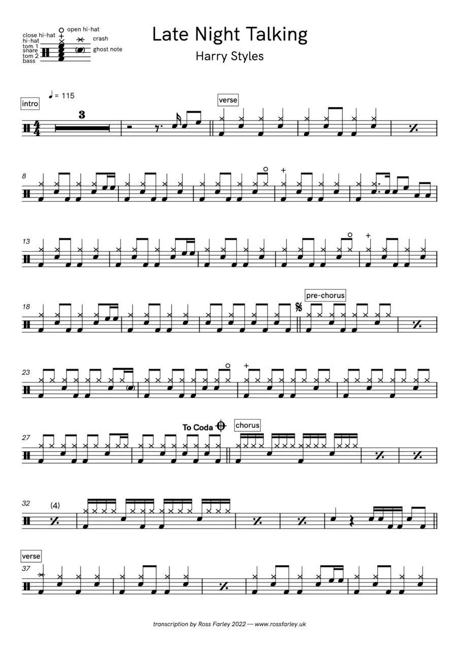 Late Night Talking - Harry Styles | Drum Transcription Notes