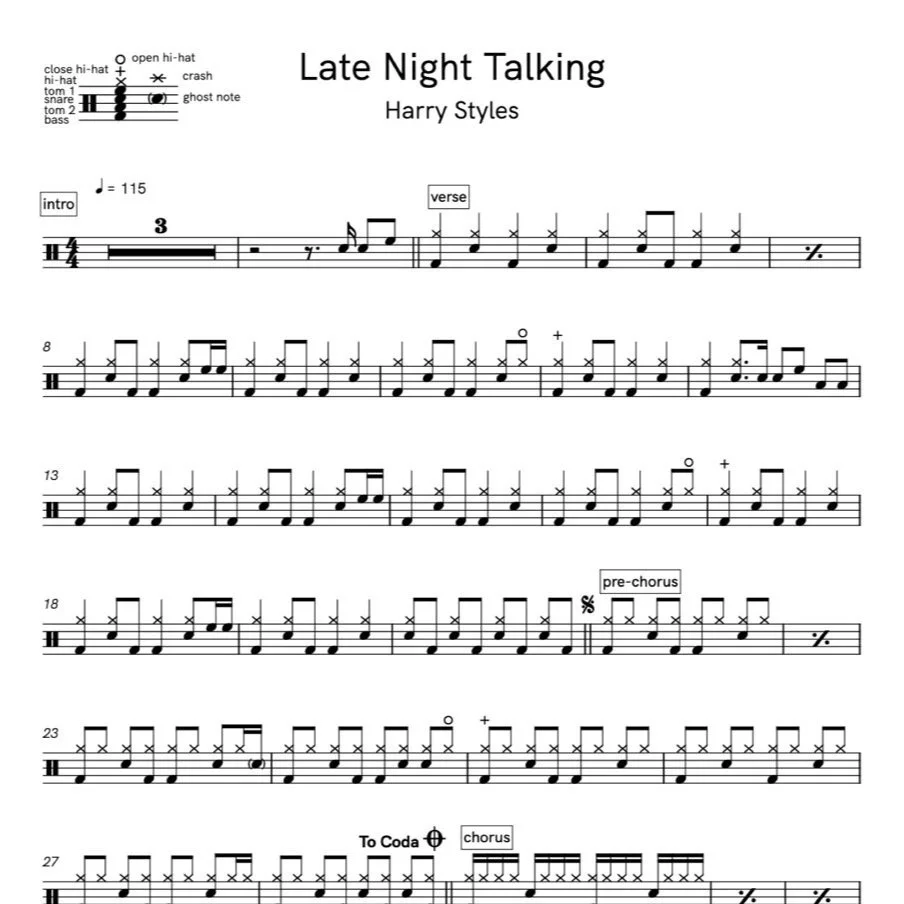 Late Night Talking - Harry Styles | Drum Transcription