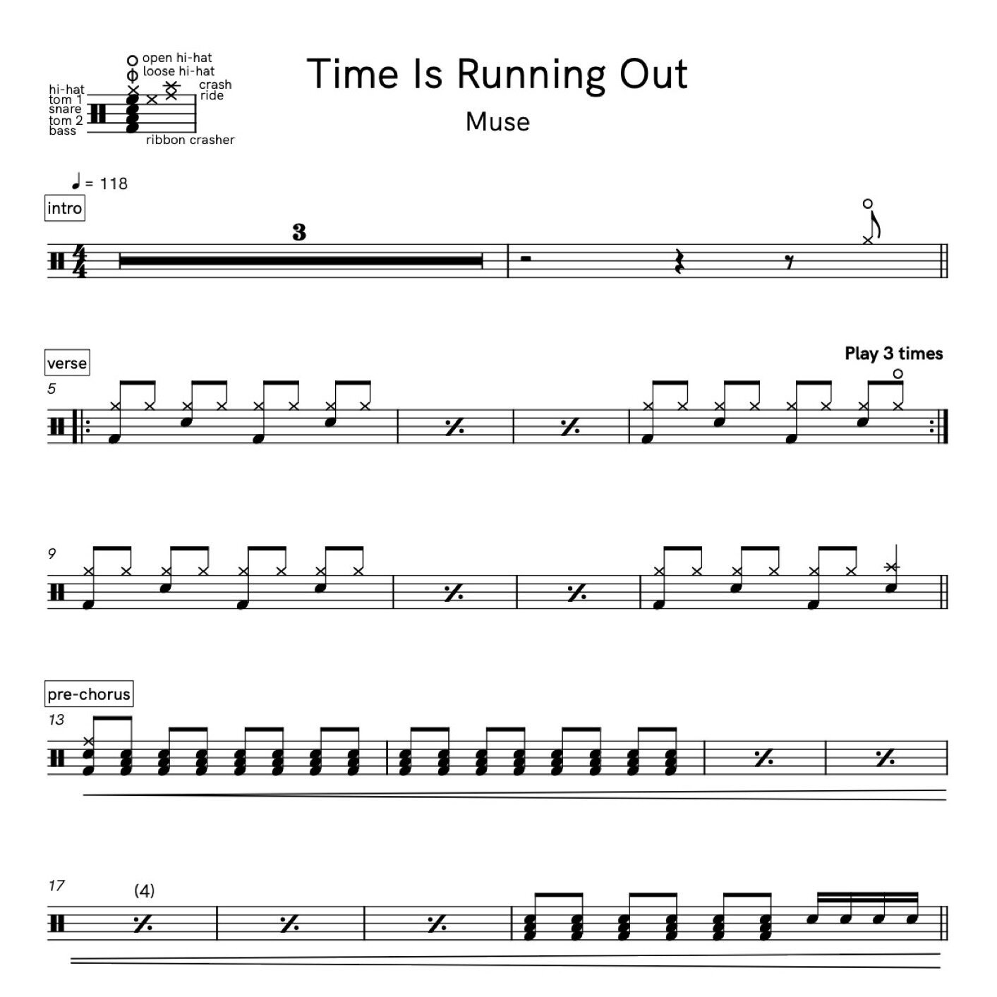 Plug In Baby Muse Drum Transcription Ross Farley plug-in-baby-muse-drum-transcription-ross-farley