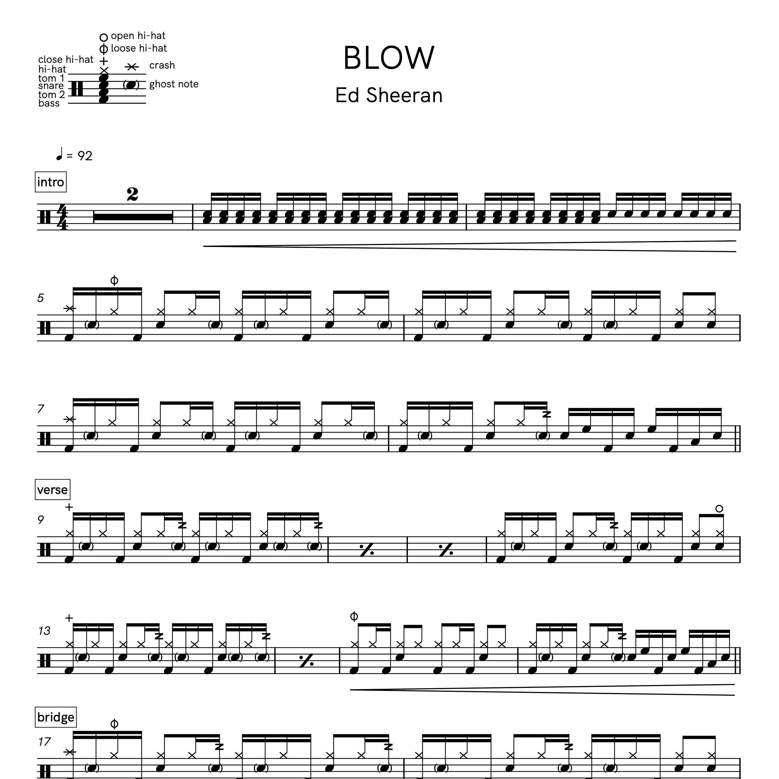 BLOW - Ed Sheeran | Drum Transcription