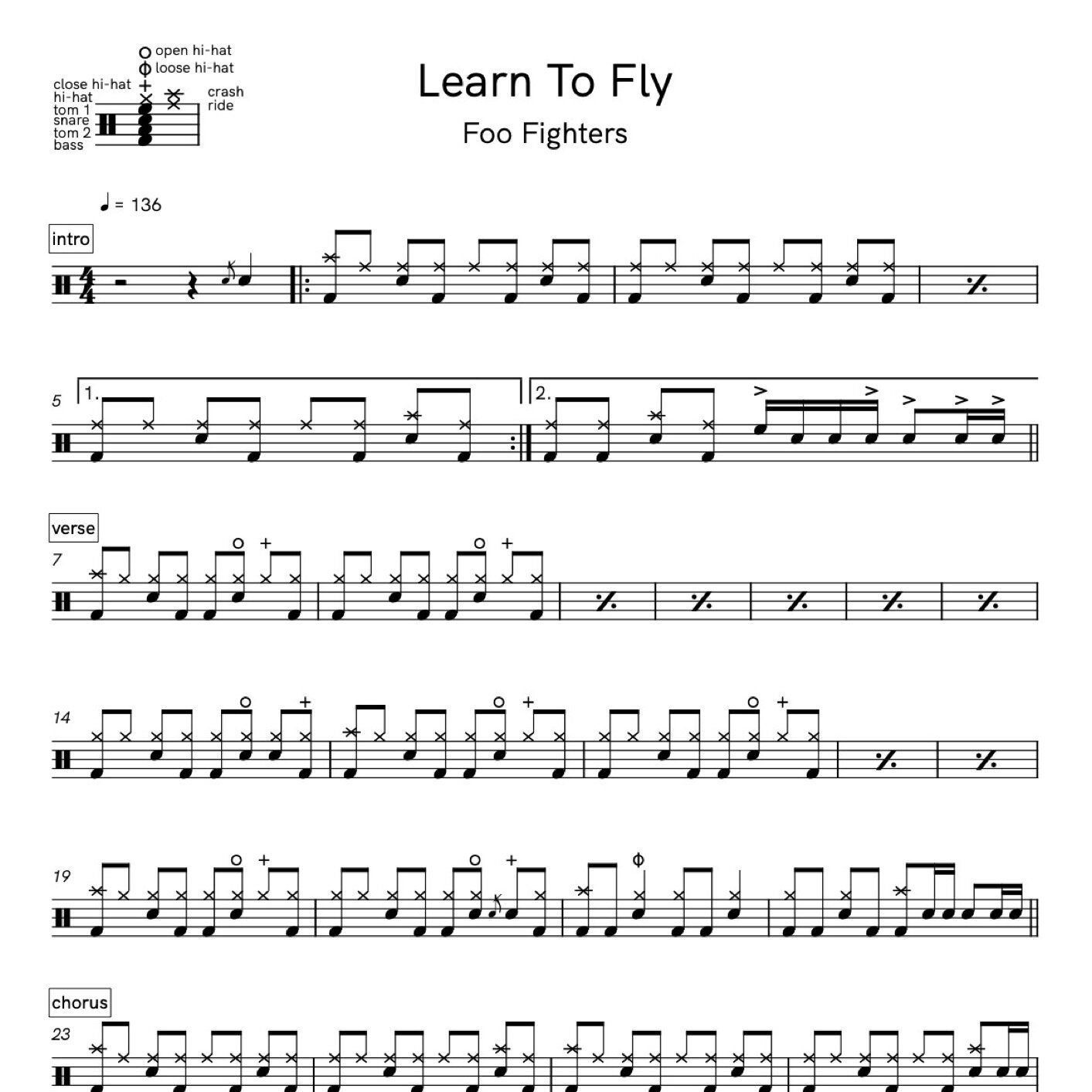Learn To Fly [Music Download]
