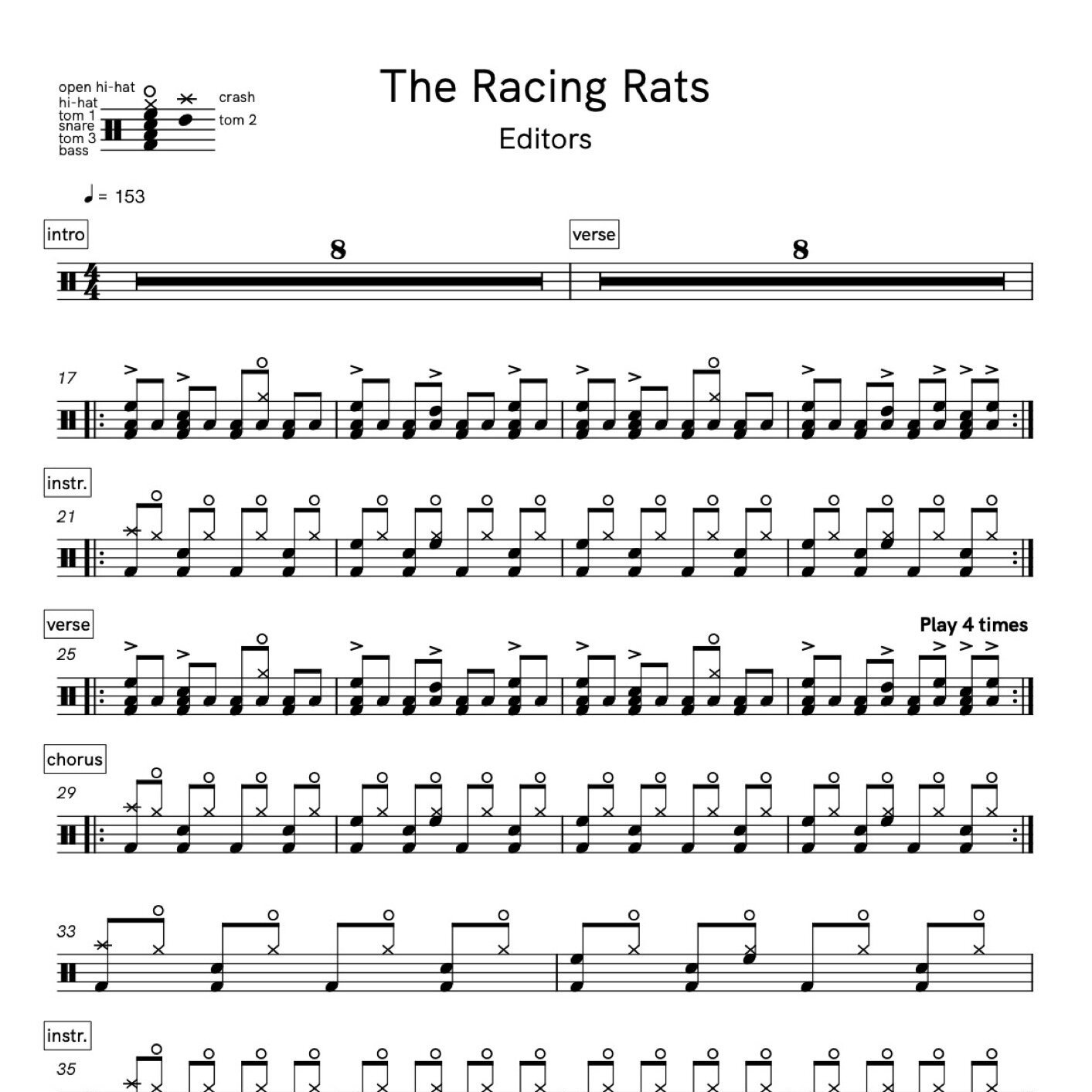 The Racing Rats - Editors | Drum Transcription Notes — Ross Farley
