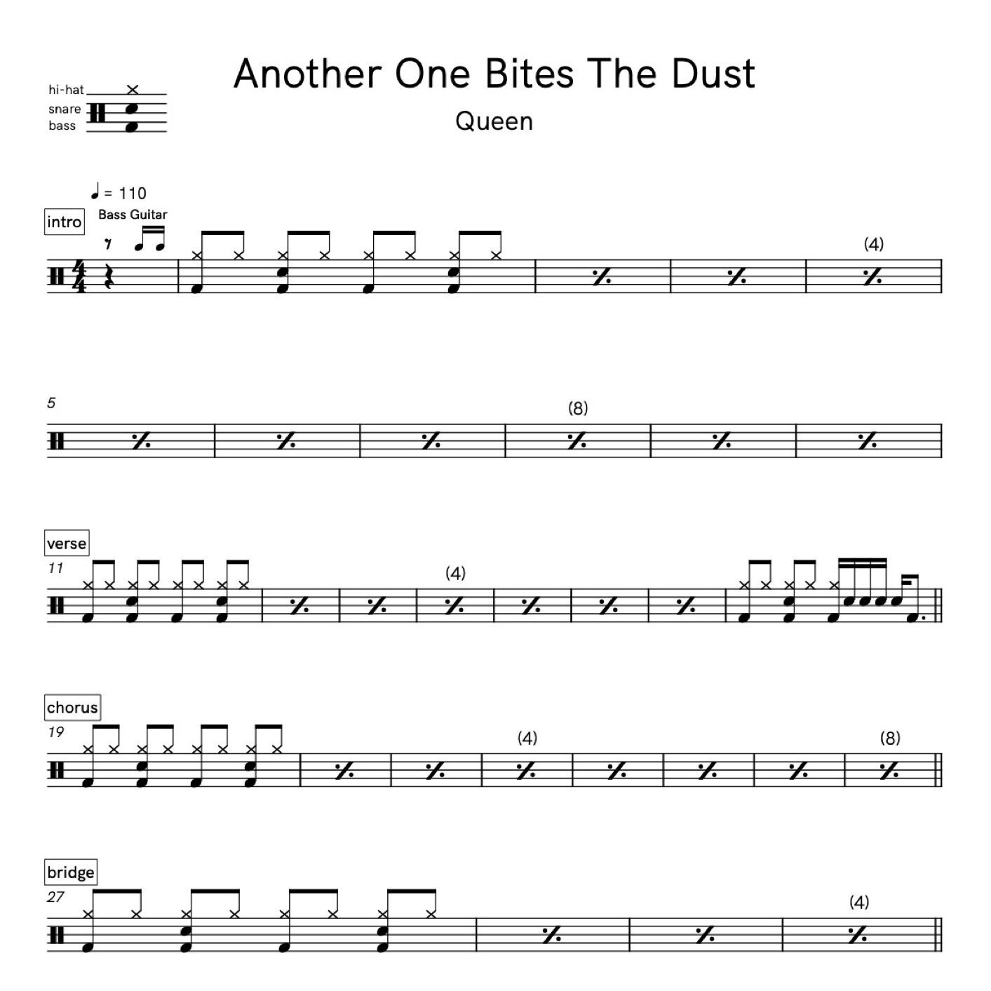 Another One Bites The Dust - Queen - Drum Sheet Music