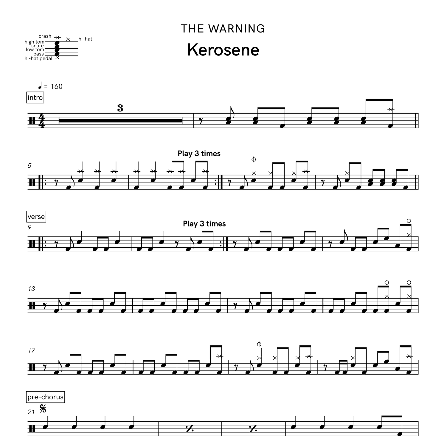 Kerosene - The Warning.png