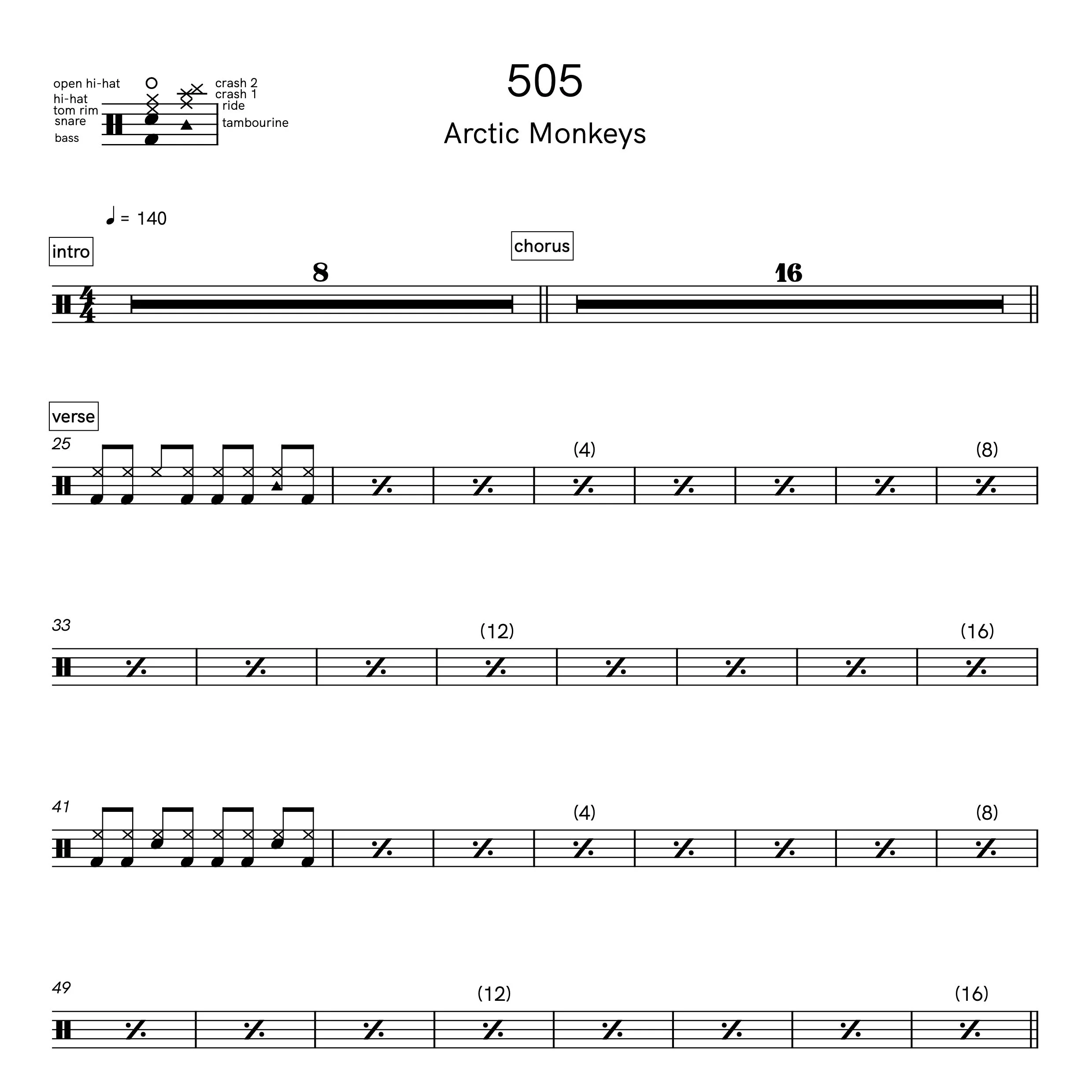 505 Arctic Monkeys Drum Transcription Notes Ross Farley