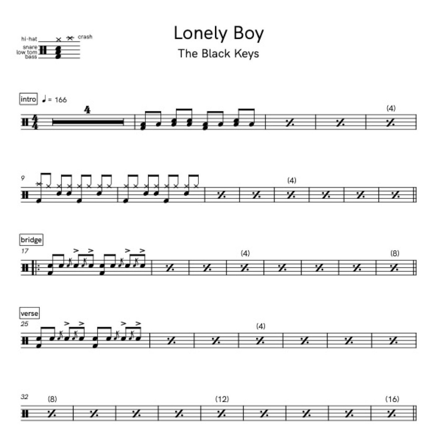 The Black Keys – Lonely Boy Lyrics
