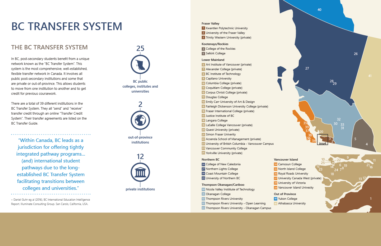 BCCAT Viewbook 20183.png