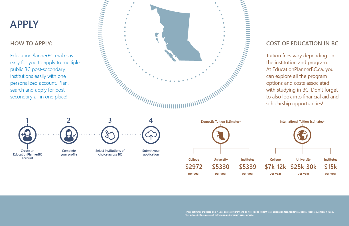 BCCAT Viewbook 20186.png