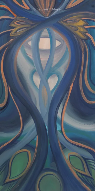Sixth Chakra, Third Eye Intuition
