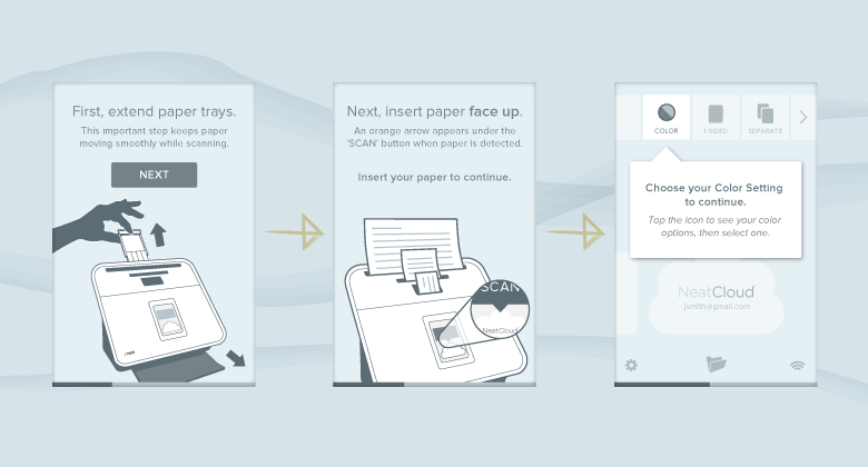 These instructions move users toward the goal as quickly and simply as possible.