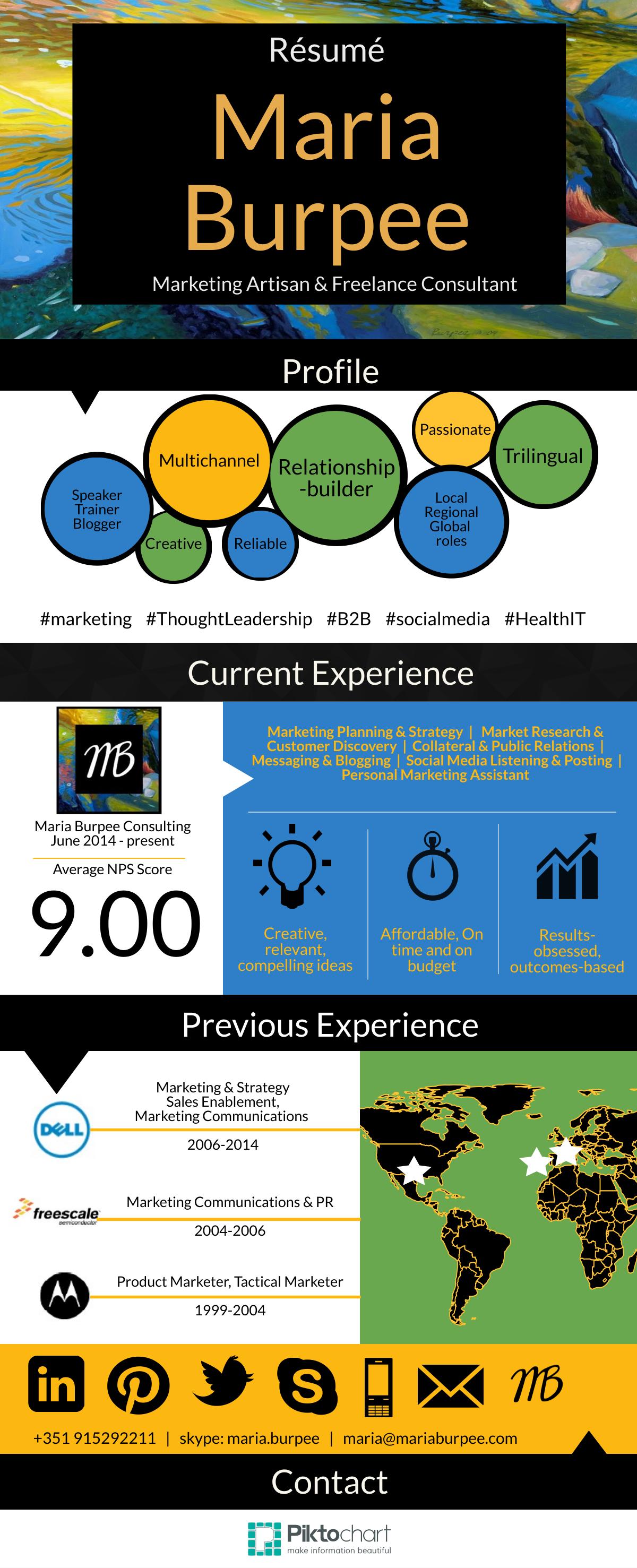 MB Resume (1).jpeg