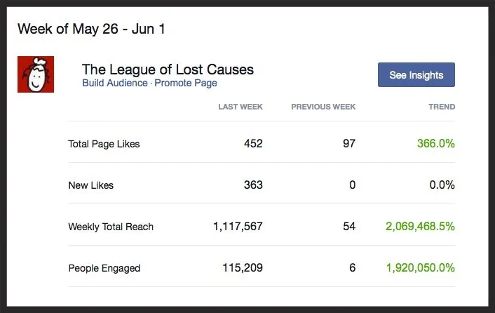 fb stats.jpg
