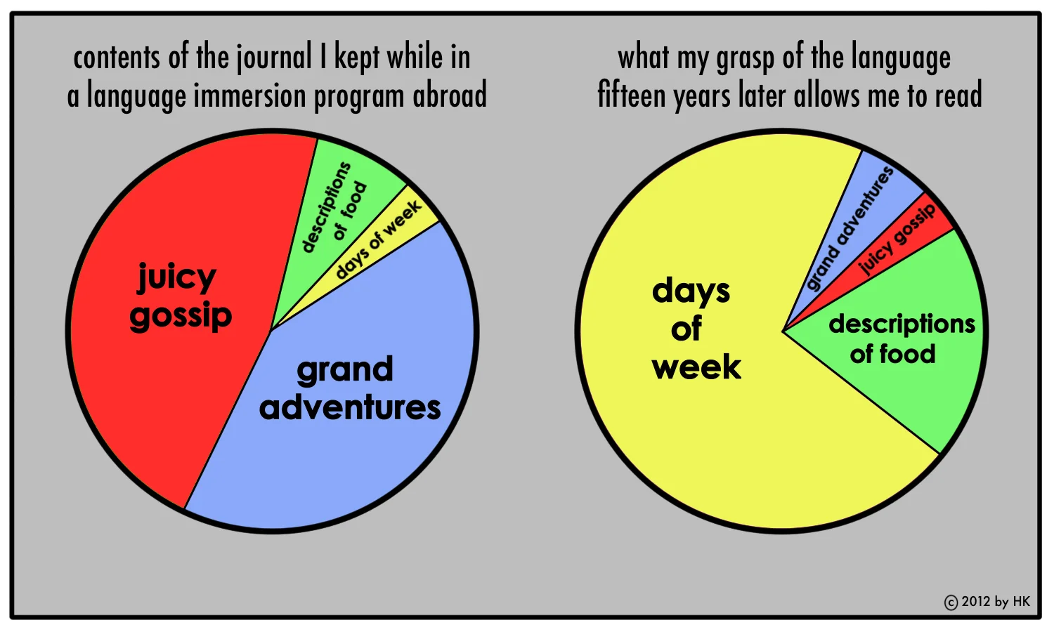 (click on image to enlarge)