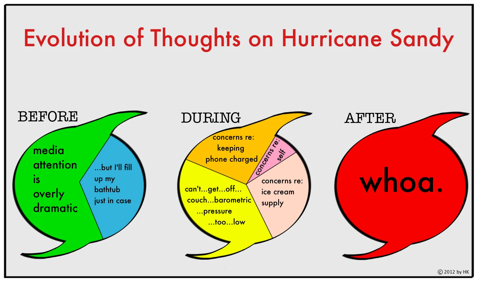 (click on image to enlarge)