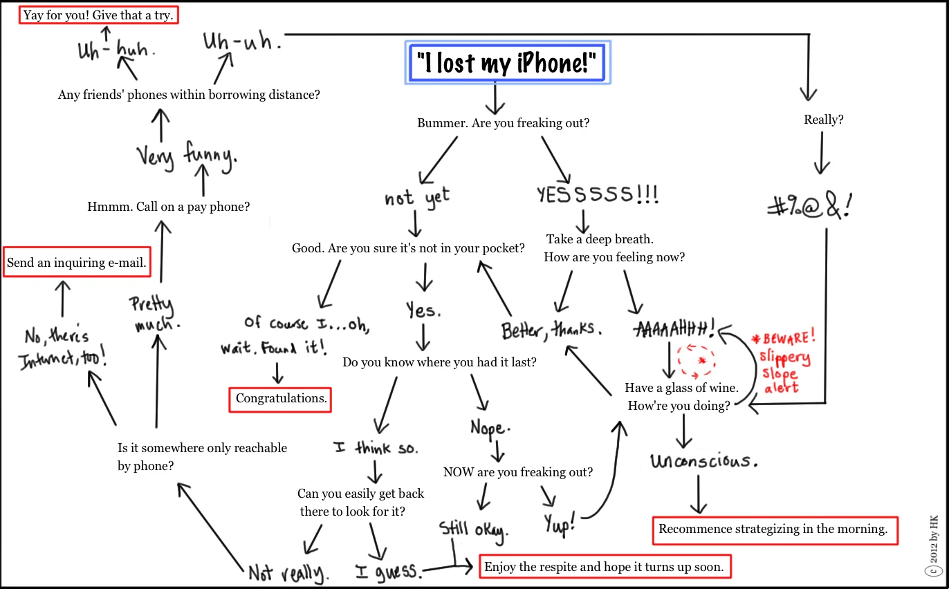 (click on image to enlarge)