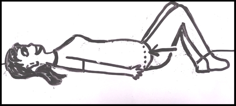 Contraction of the pelvic floor muscles
