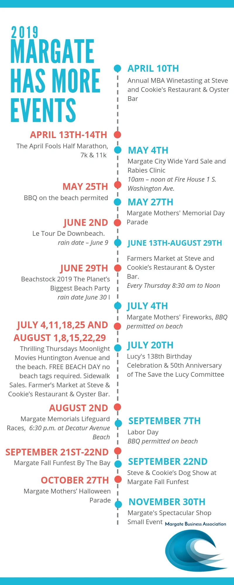 Volleyball History Timeline Infographic.jpg