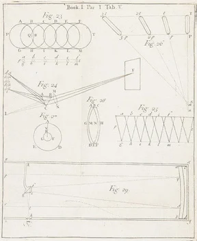Isaac Newton, Opticks . Sold for £1,240 via Dreweatts 1759 (November 2013).