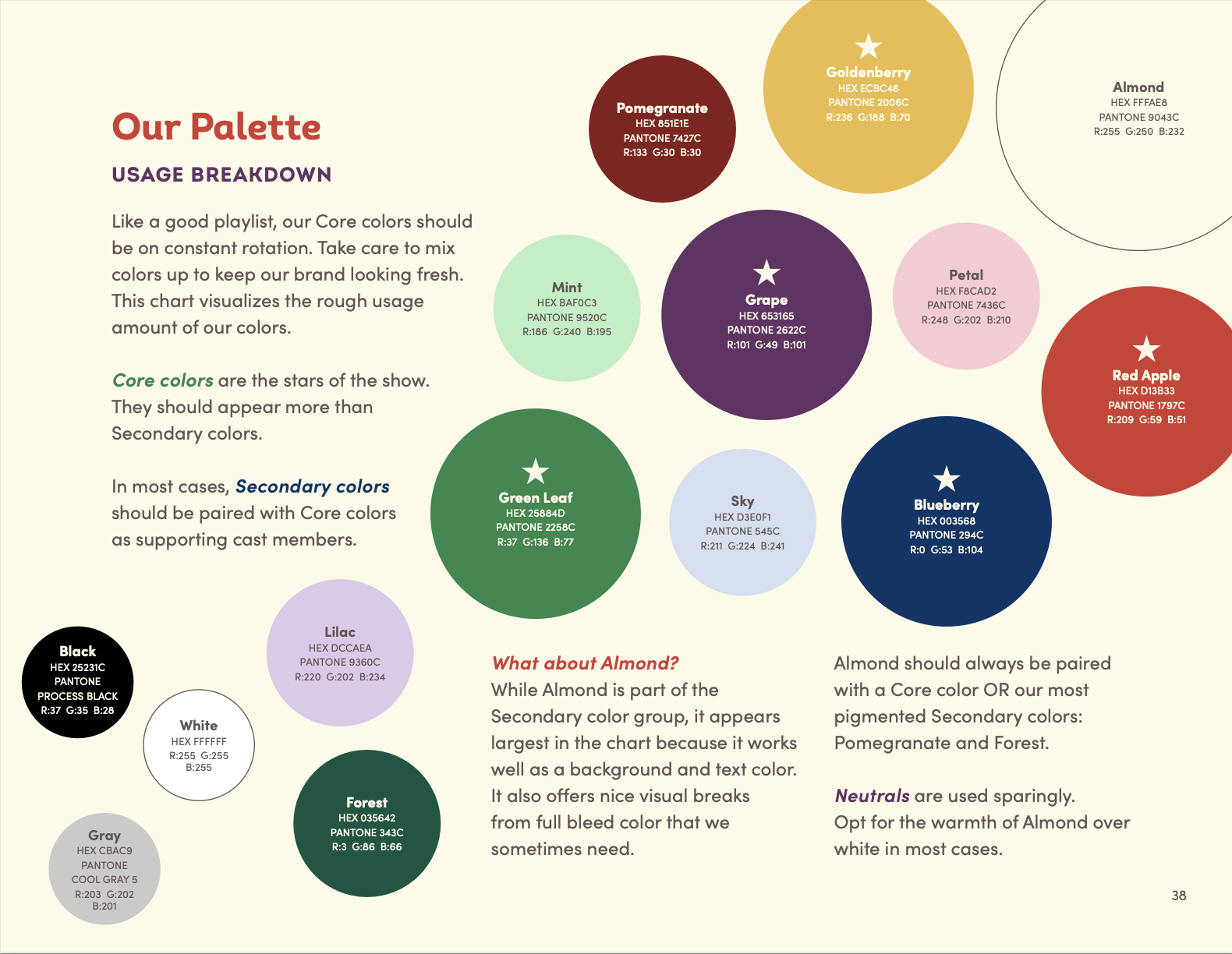 Screenshot 2024-10-11 at 10.10.10 AM.png