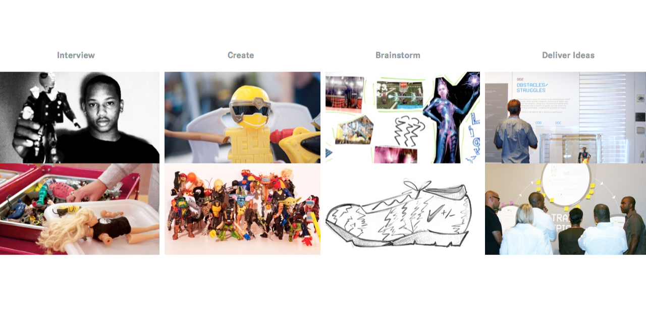 Process