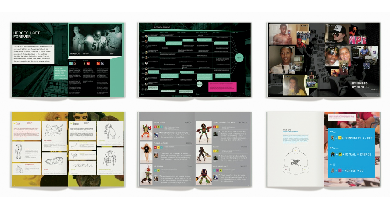 Train Epic Book Spreads