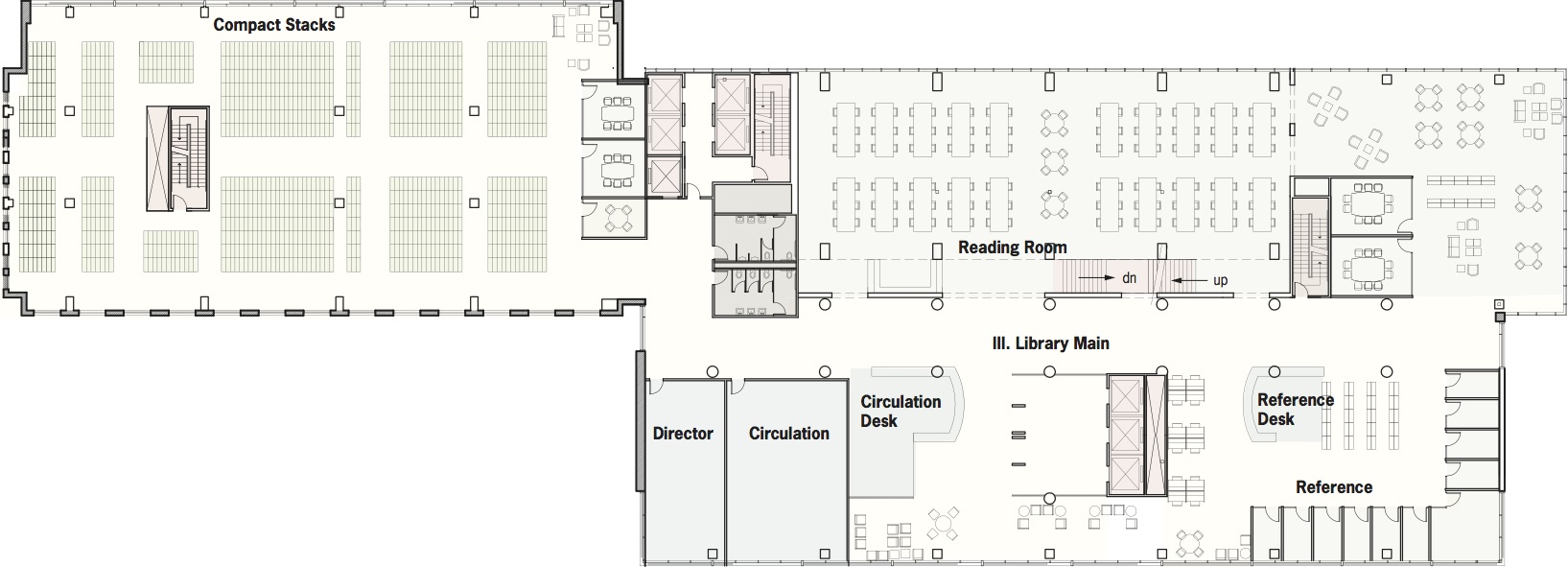 level 7 plan