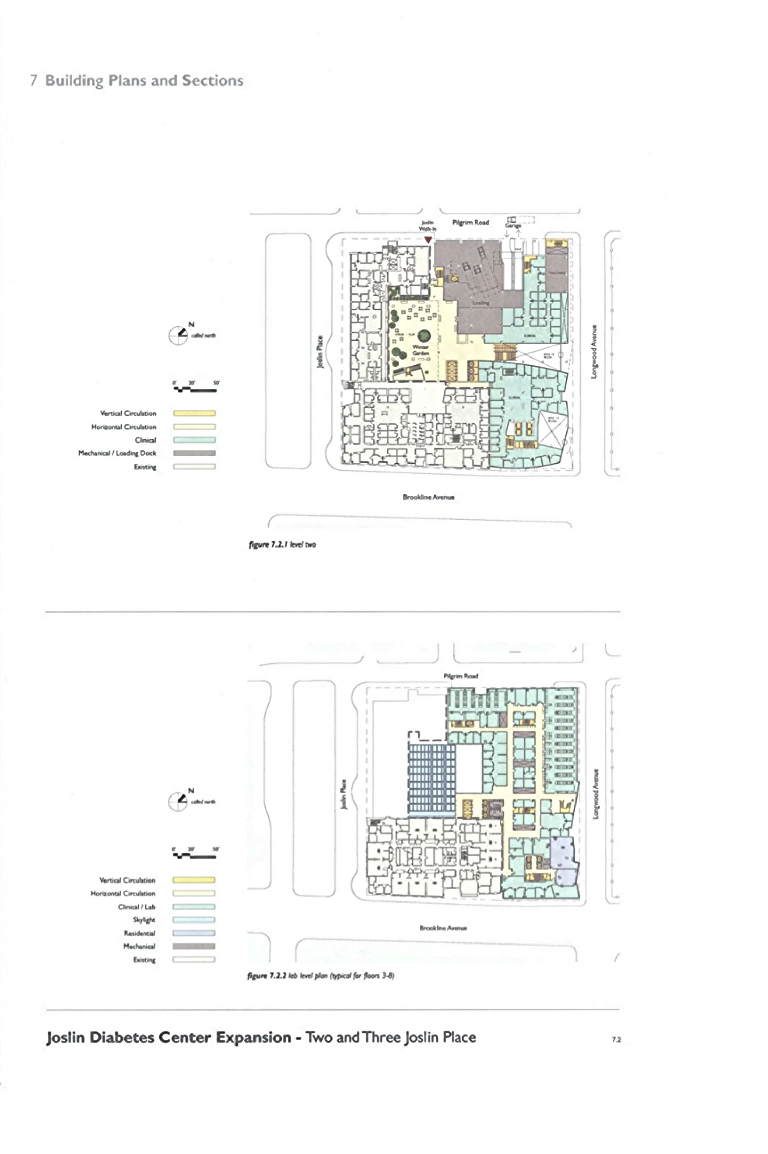 joslin diabetes center • design studies
