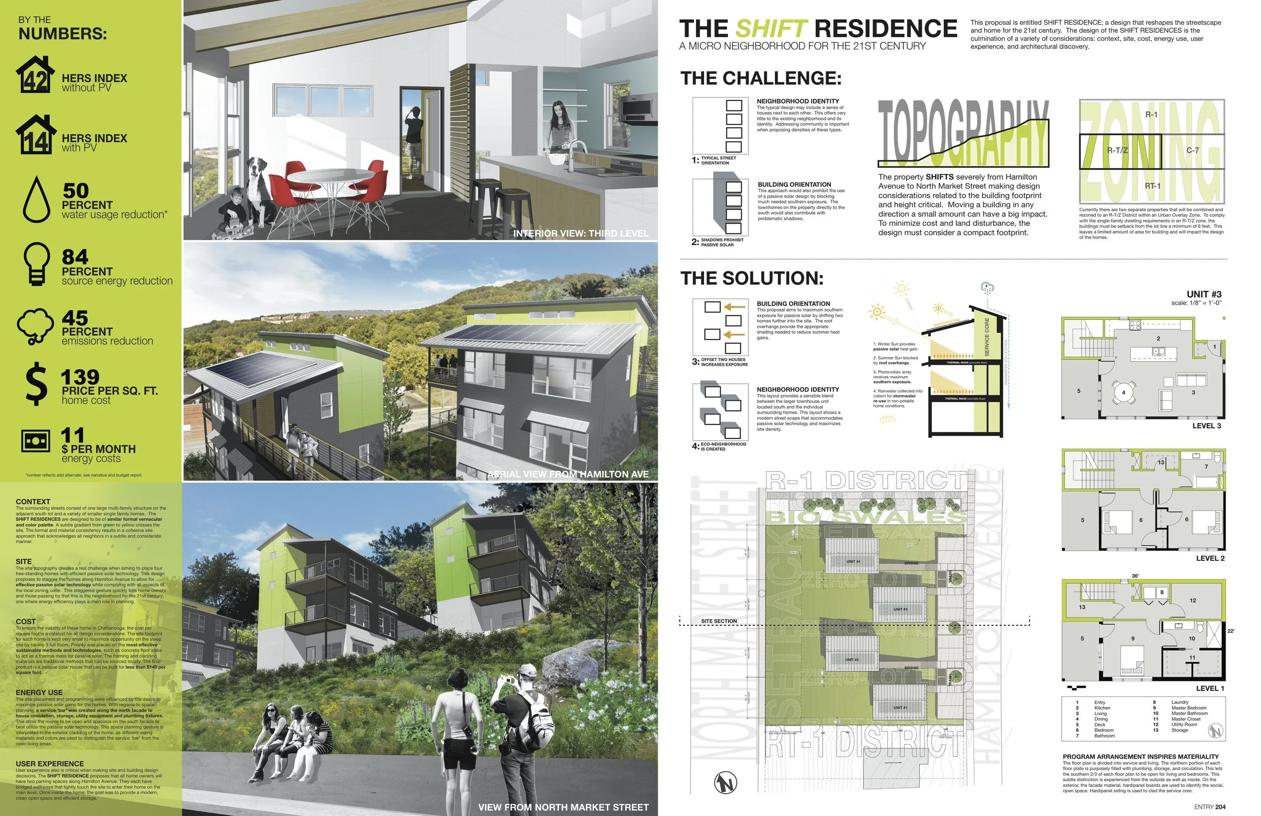 Vandemusser Design: Matt Vande & Amy Musser, RS Motley Construction: Rob Motley, Sparc Design: Thad Rosen, Lidsey Rosen & Peyton Shumate