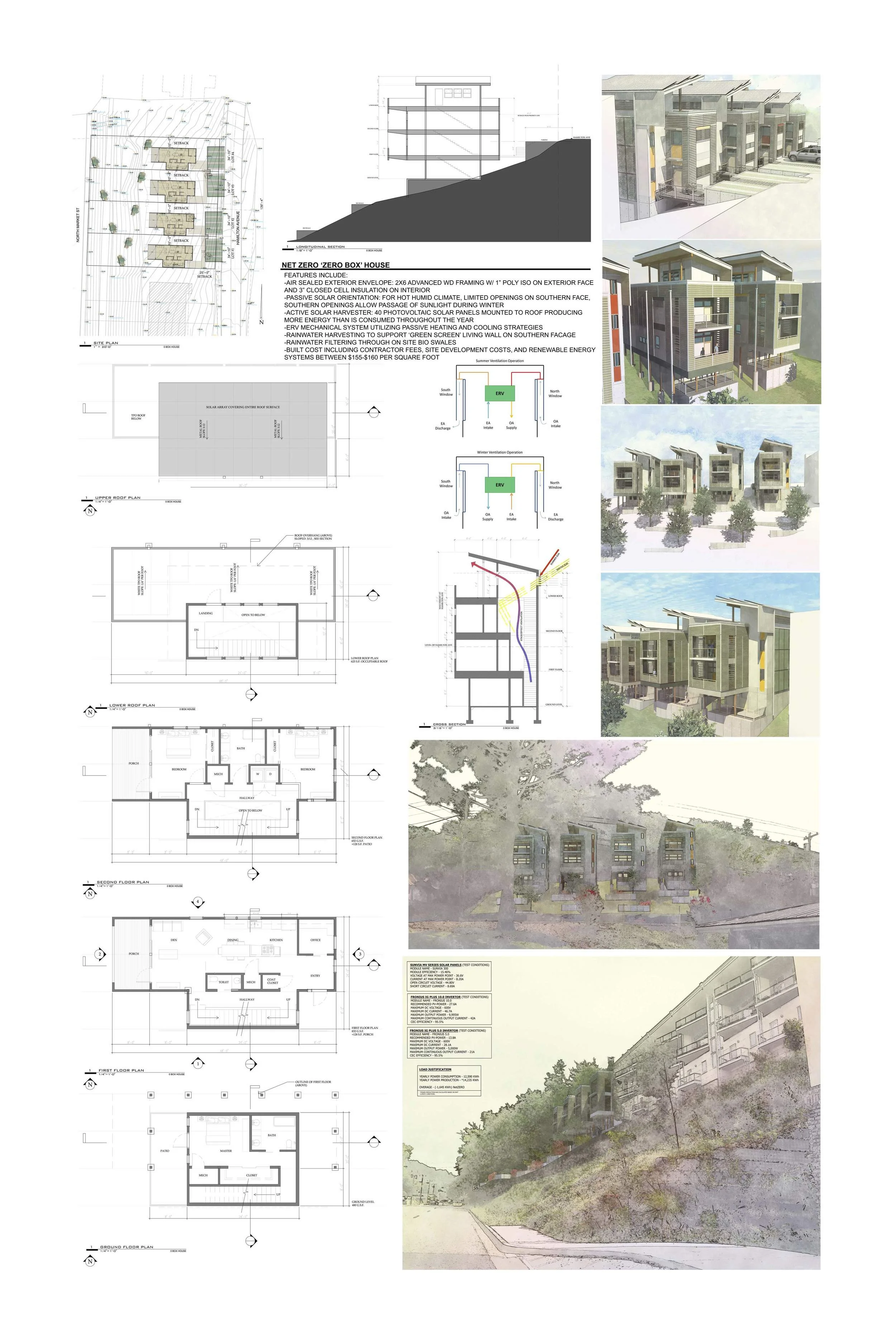 Elemi Architects: Matt Winget; Volkswagen: Sam Felton; HGH Construction: Zack Wilmore; AEED: Nick Eaton