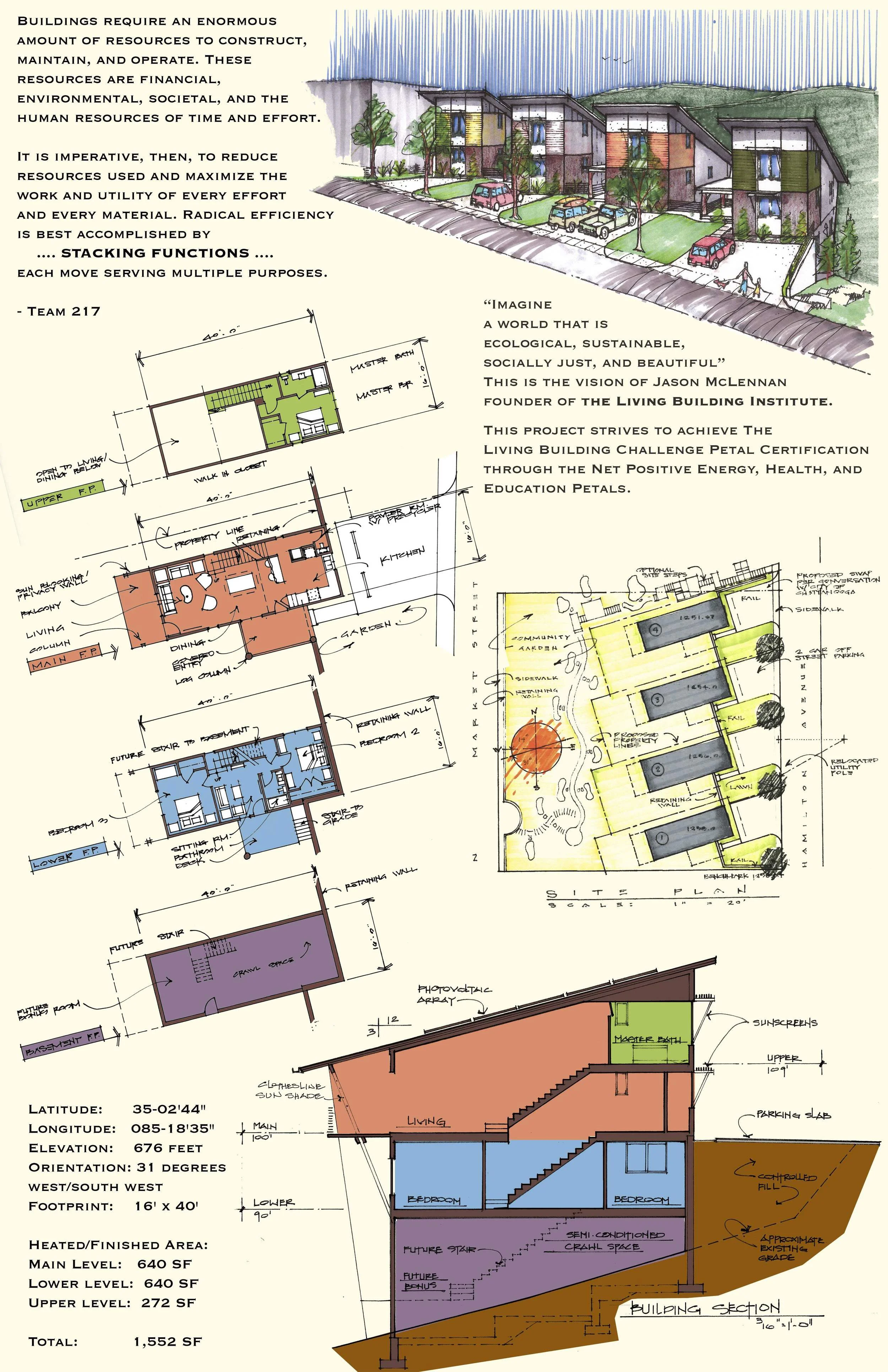 Laure Miller Architecture: Laurie Miller; Stephens Smith Farrell Architecture; Stephens Smith Farrell; Padgett & Freeman Architects: Emily Coleman-Wolf; Essential Systems: Jeff Busher; TU Parks: Arch Willingham