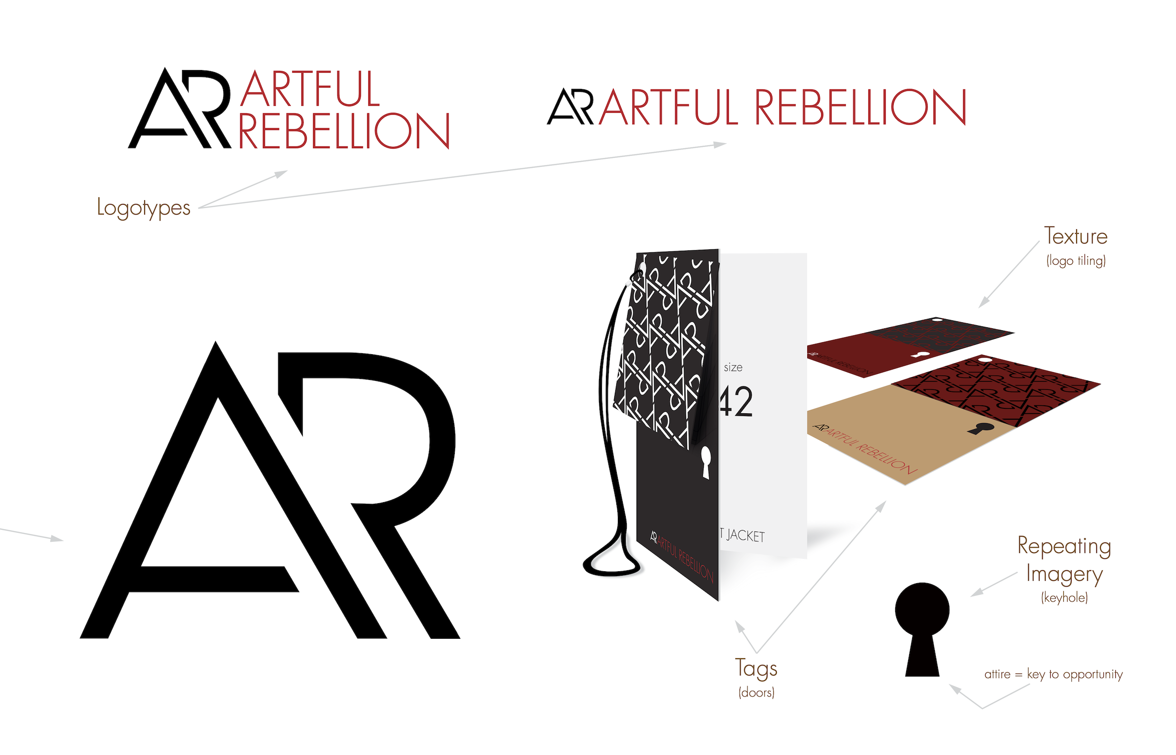 AR logo and tags.png